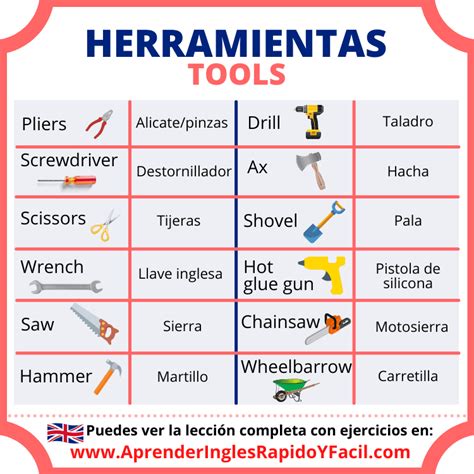 pinza en ingles herramienta